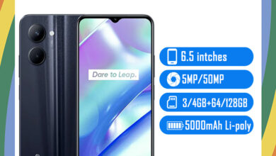 Realme C33 Price in USA