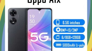 Oppo A1x Price in USA