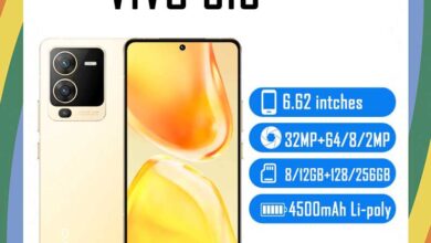 vivo S15 Price in USA