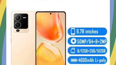 Vivo S16 Price in USA