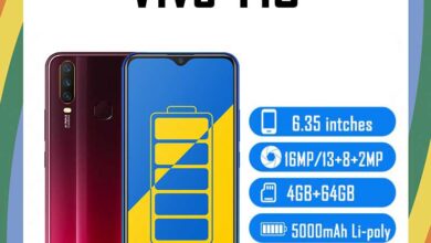 vivo Y15 Price in USA