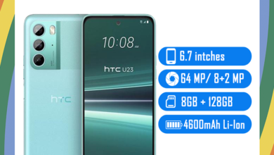 HTC U23 Price in USA