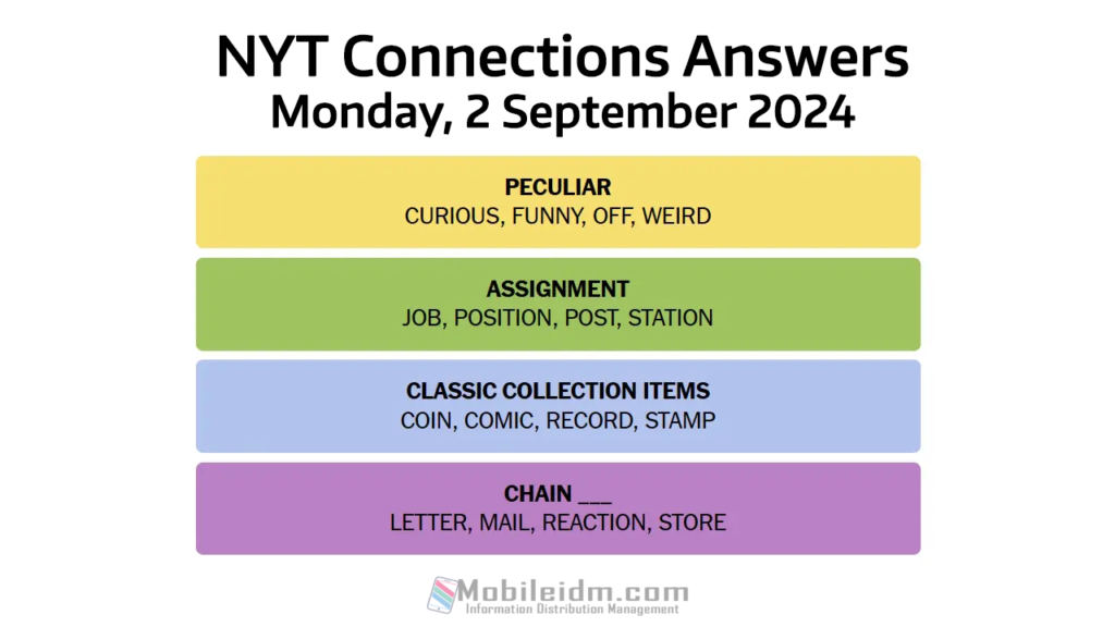 NYT Connection Answar Today, connections hint september 2, Hints for today Connections, NYT Connections Hints, Connections hint September, NYT Connection Hint