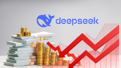 DeepSeek, Global stock markets, DeepSeek R1, AI technology, AI